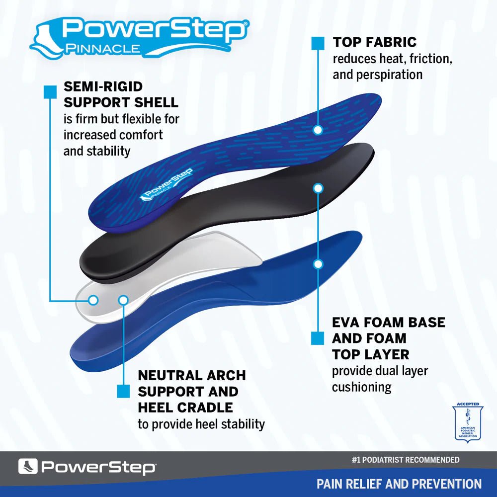PowerStep Pinnacle Insoles | Plantar Fasciitis & Heel Pain Relief Orthotic - Bauman's Running & Walking Shop