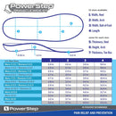 PowerStep Wide Insoles | Wide Feet Arch Support Orthotic, Extra Wide - Bauman's Running & Walking Shop