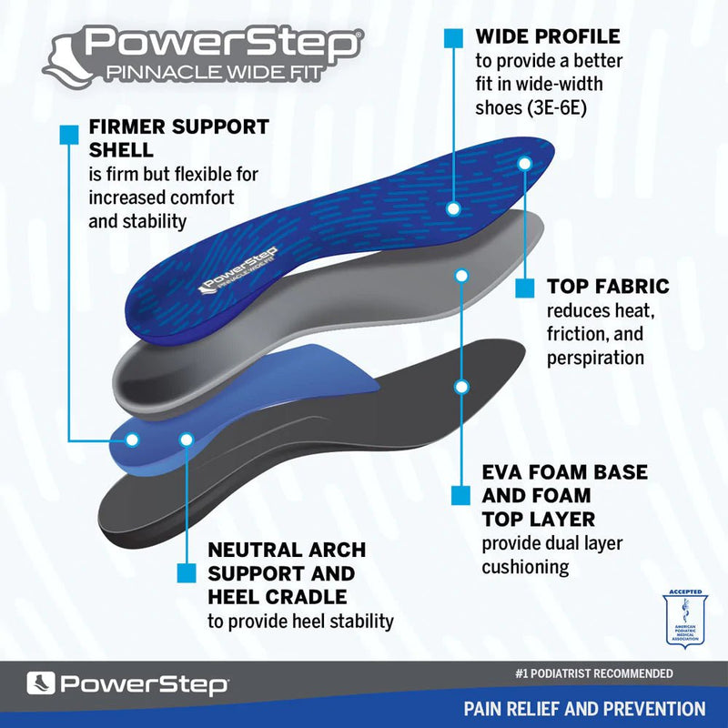 PowerStep Wide Insoles | Wide Feet Arch Support Orthotic, Extra Wide - Bauman's Running & Walking Shop