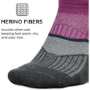 Feetures Elite Merino+ Ultra Light No Show Tab Socks - Bauman's Running & Walking Shop