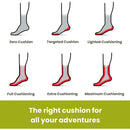 Men's Smartwool Hike Light Cushion Merino Wool Crew Socks - Bauman's Running & Walking Shop
