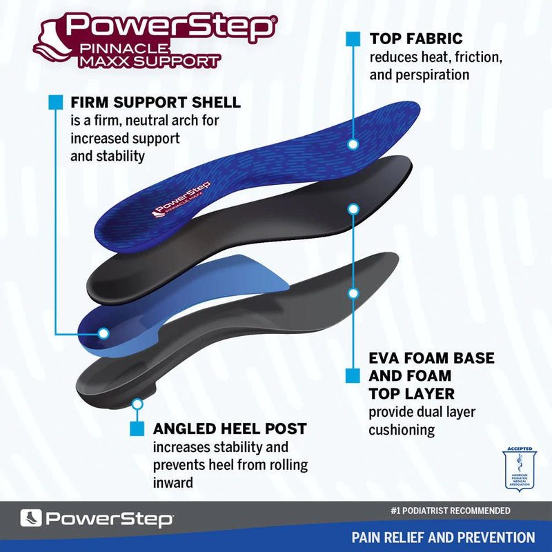 PowerStep Maxx Insoles | Over-Pronation Corrective Orthotic, Max Stability - Bauman's Running & Walking Shop