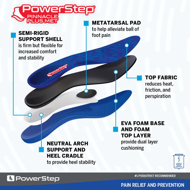 PowerStep Plus Insoles | Ball of Foot Pain Relief Orthotic, Metatarsalgia - Bauman's Running & Walking Shop