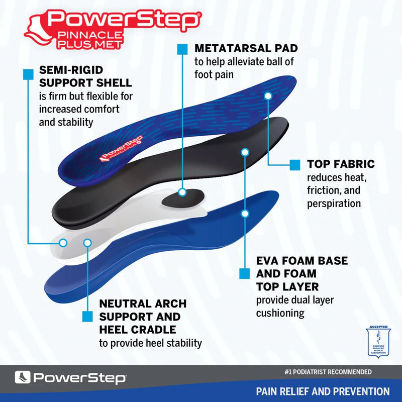 PowerStep Plus Insoles | Ball of Foot Pain Relief Orthotic, Metatarsal ...